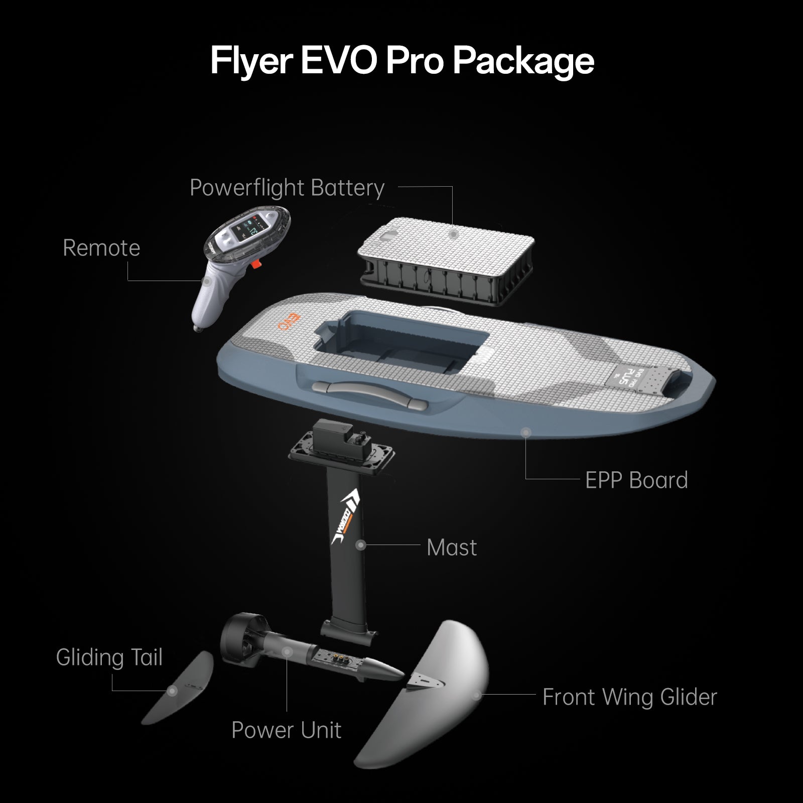 waydoo-flyer-evo-master-plus